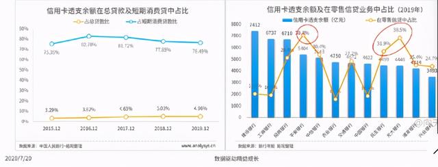 南京银行推出虚拟信用卡，数字化助力银行信用卡发展 第2张